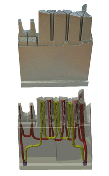 3D打印模具冷卻水路